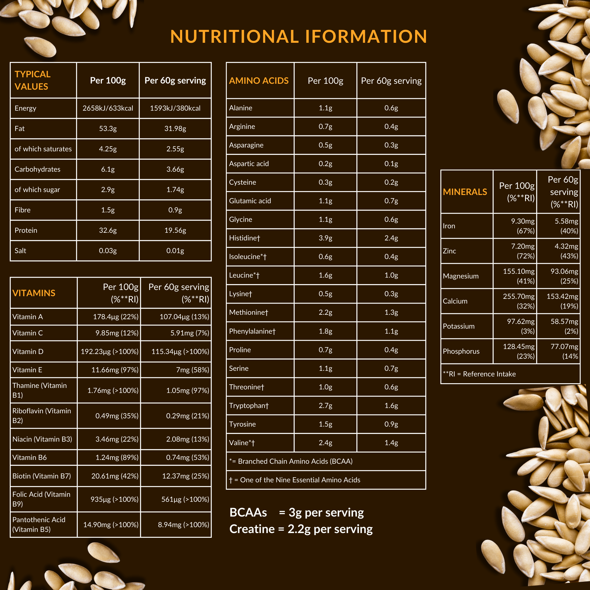 01 - Egusi Seeds - 1.2kg